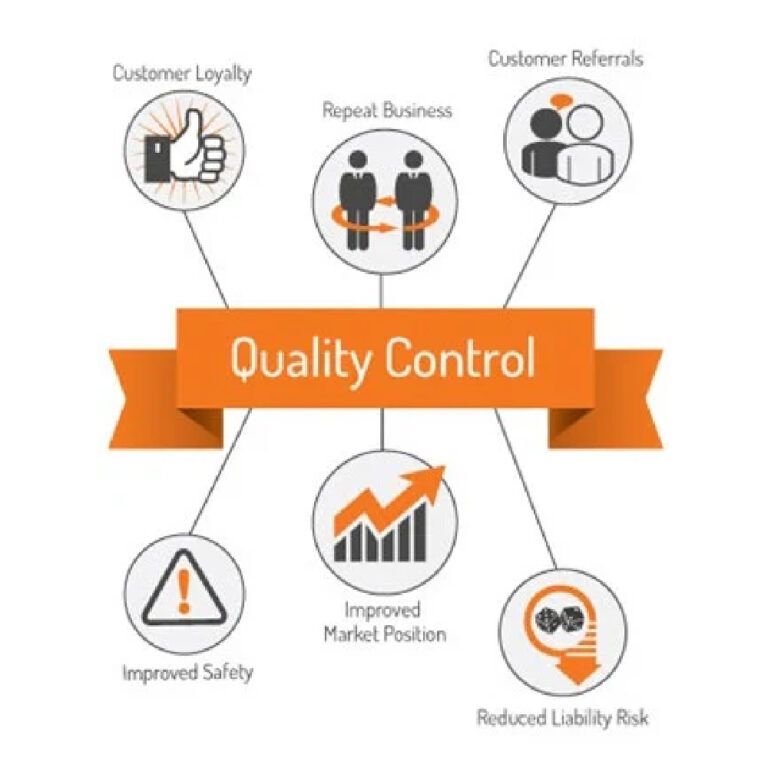 Key Quality Control Processes in Forging,Key Quality Control Processes