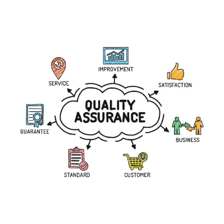 Quality Assurance in Customised Forging Projects, quality assurance in forging