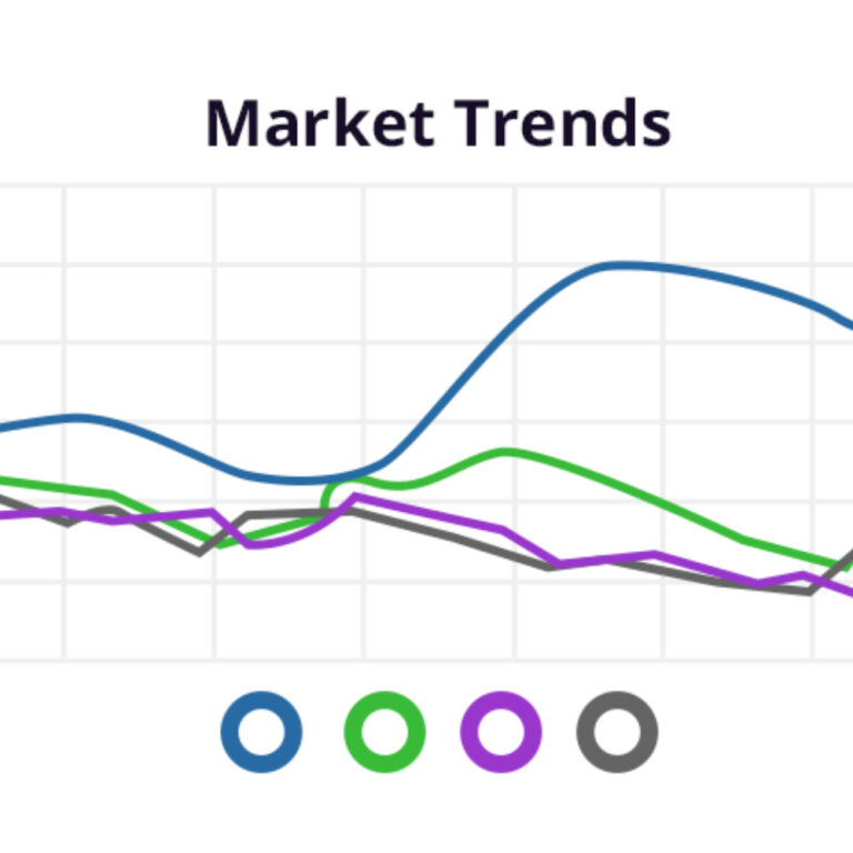 market trends of forging , pricing and market trends, forging